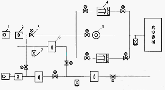 ���ϵ�y(t��ng)ԭ��D