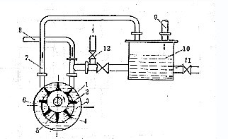 ˮ�hʽ��ձ�ԭ��D